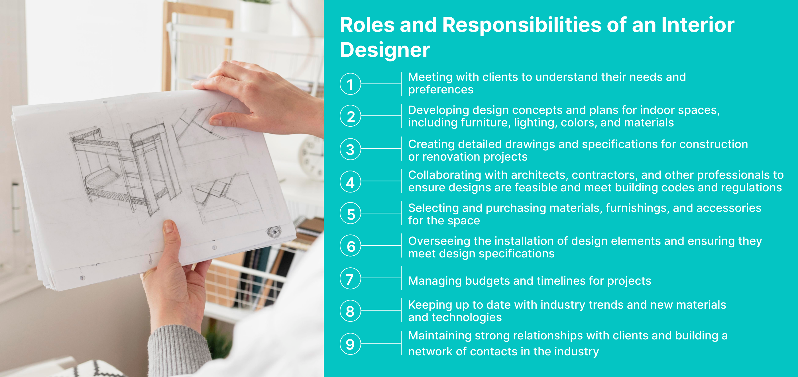 Interior Designer Roles And Responsibilities 