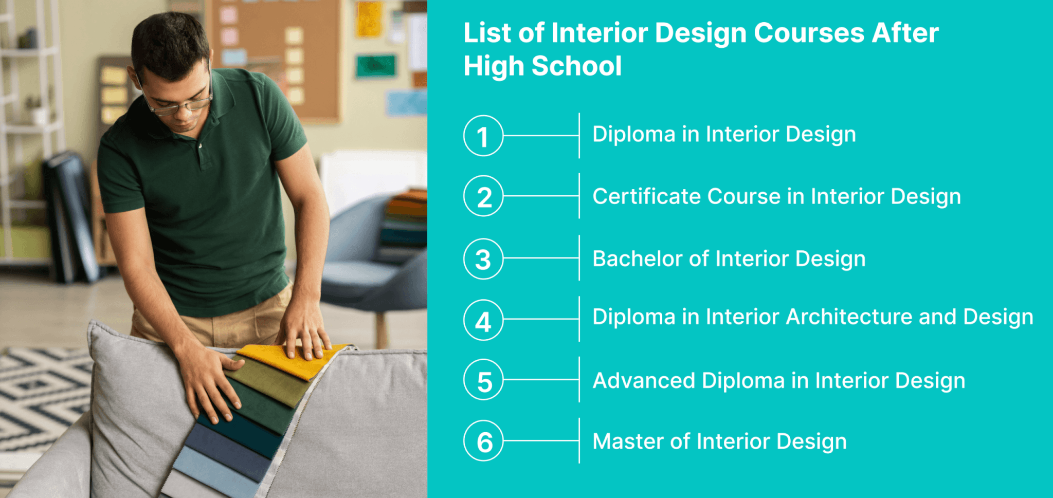 Interior Design Courses After High School Interior Design Courses After High School