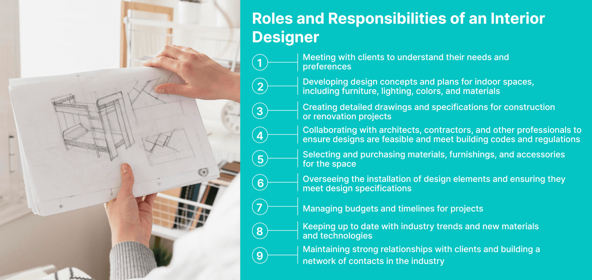 Interior Designer Roles and Responsibilities Interior Designer Roles and Responsibilities